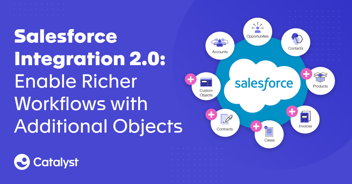 Salesforce Integration 2.0: Enable Richer Workflows with Additional Objects