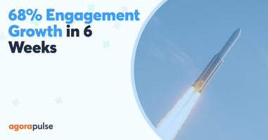 68% Engagement Growth in 6 Weeks: How Social Squib Transformed Client Results Through Strategic Analysis