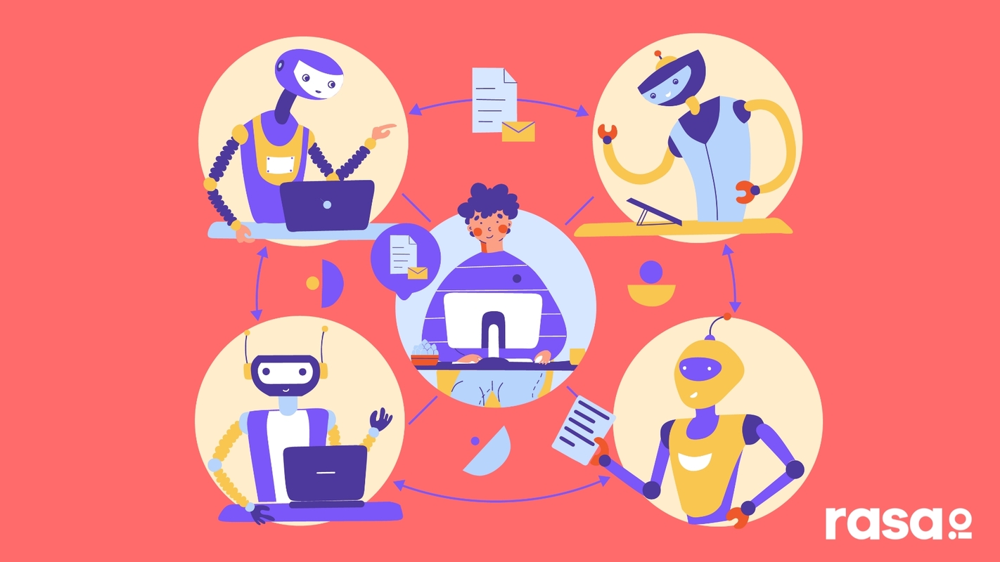 Is Marketing AI Taking Jobs?