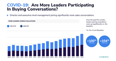 The Daily Briefing: May 29, 2020