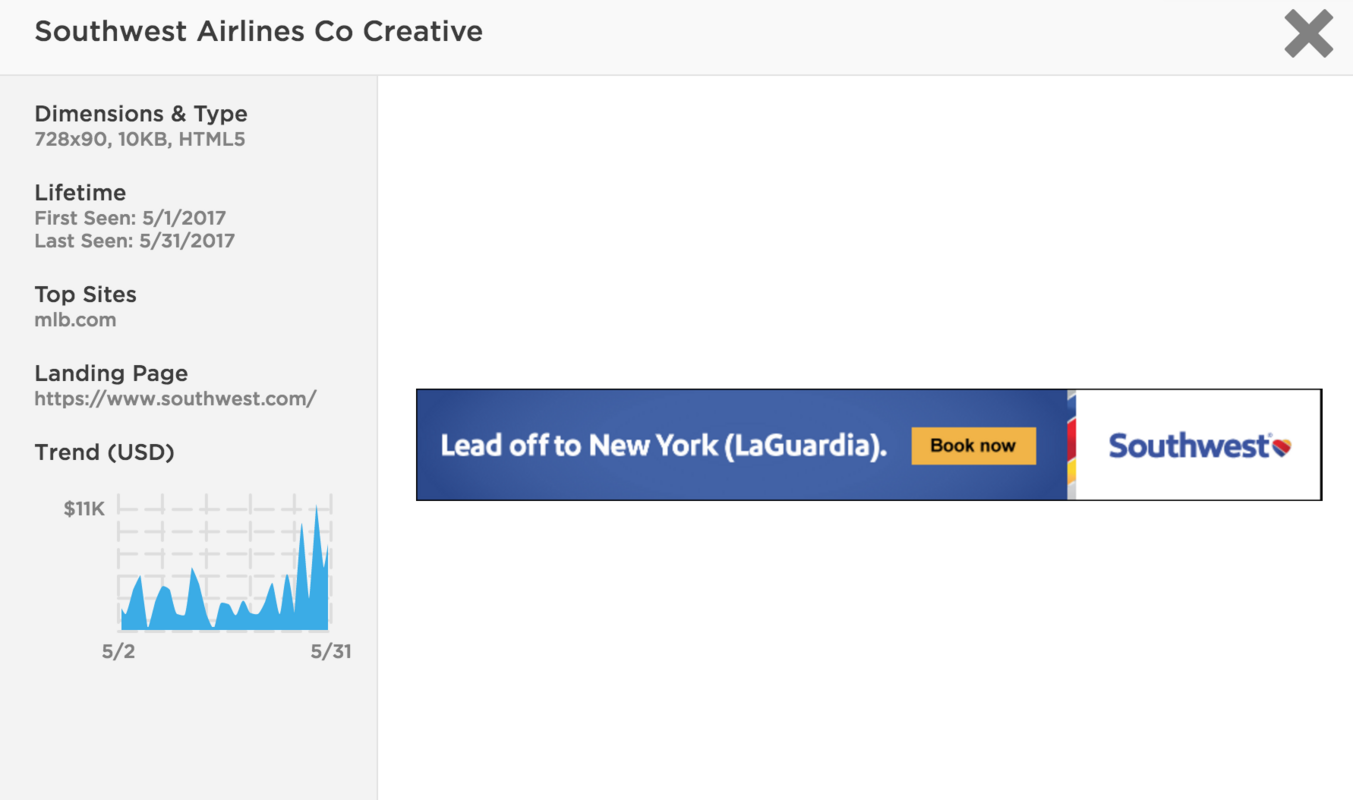 Brand of the Week: Southwest Airlines
