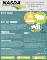 NASDA Government One Pager - Swipe File