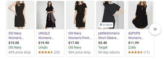 The 6 Most Effective Ecommerce Discounts to Promote with PPC