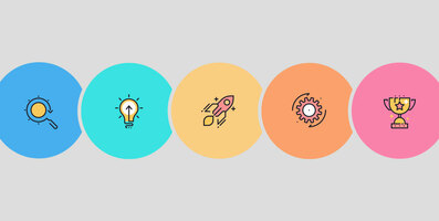 5 Informative Infographics To Guide Your Sales Strategy