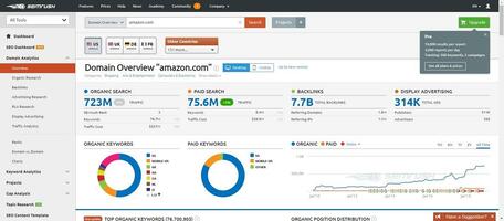 The 10 Best SEO Tools You Just Can't Live Without