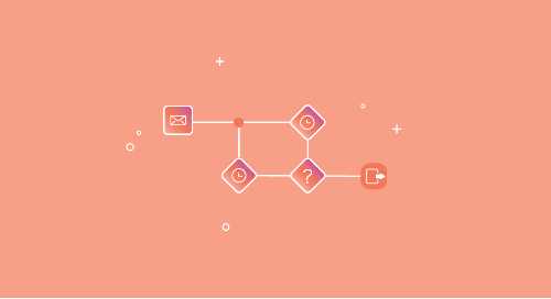 Made For You: How Bassett Furniture Powers Their Customer Journeys with Journey Builder 