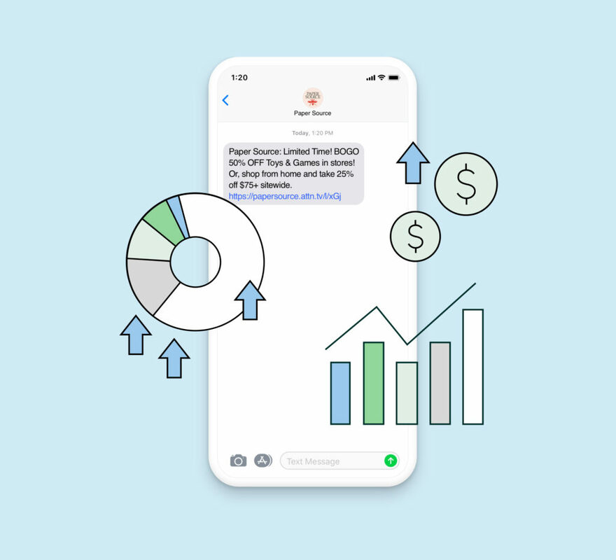 Text Messaging Inspiration for Driving Mobile Revenue in 2021 - Text Talk