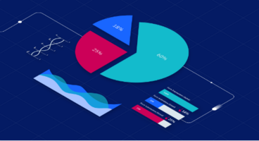 6 things you can learn about your campaigns and content with Uberflip Analytics