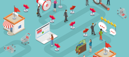 What are the 5 stages of the customer journey?