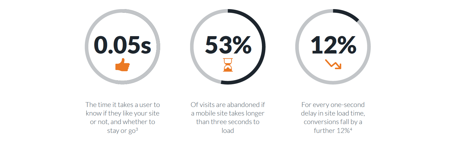 How to Design an Event Experience Using Technology