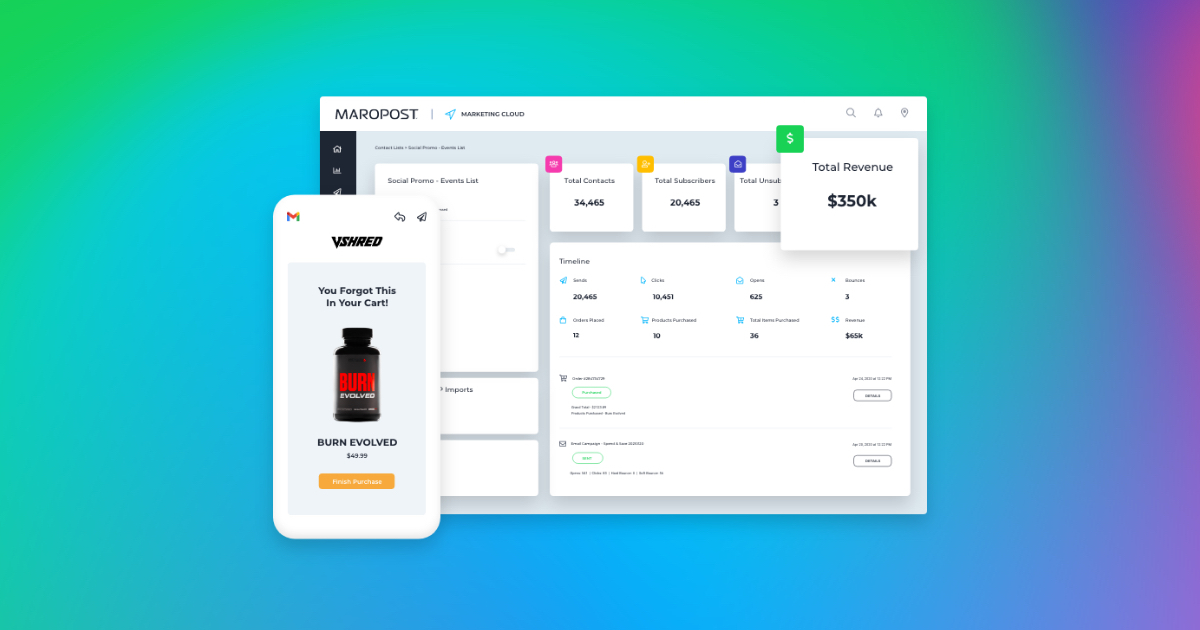 Email Marketing ROI: How Much Can Email Really Bring? - Maropost | The Unified Platform Designed to Drive Growth