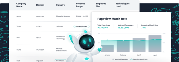 People Data & Company Info APIs