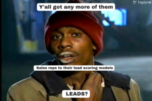 What Is Lead Scoring? How it Works (+Tool to Make it Easier)