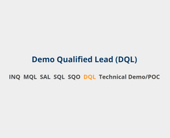 Scale Presales by Elimination with the Demo Qualified Lead (DQL)