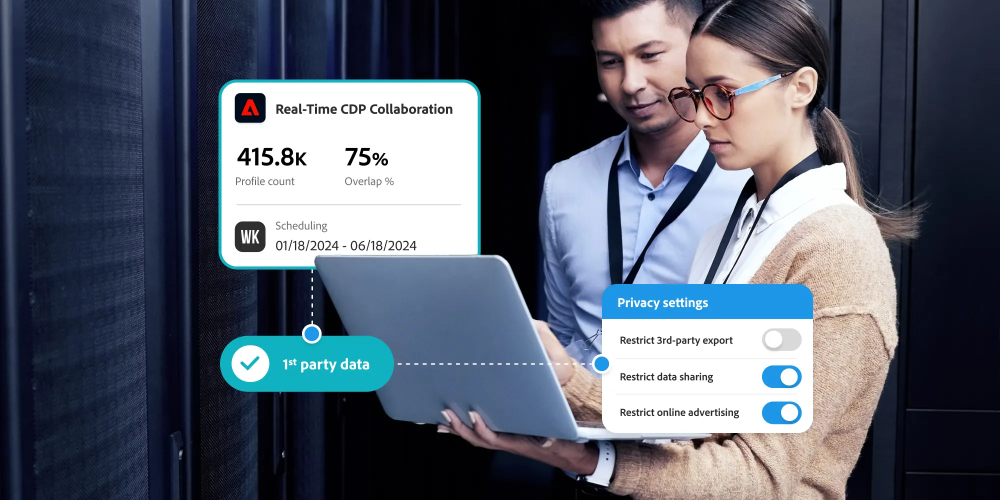 Current state and future outlook for data collaboration solutions