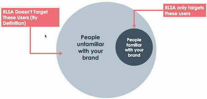 3 Crazy-Effective Ideas to Unlock the Full Power of RLSA