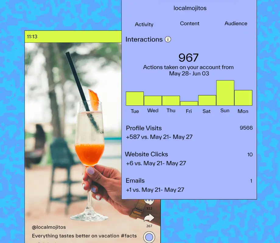 9 Influencer Marketing KPIs to Track for Success in 2024
