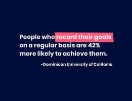 How to write SMART goals (with examples)