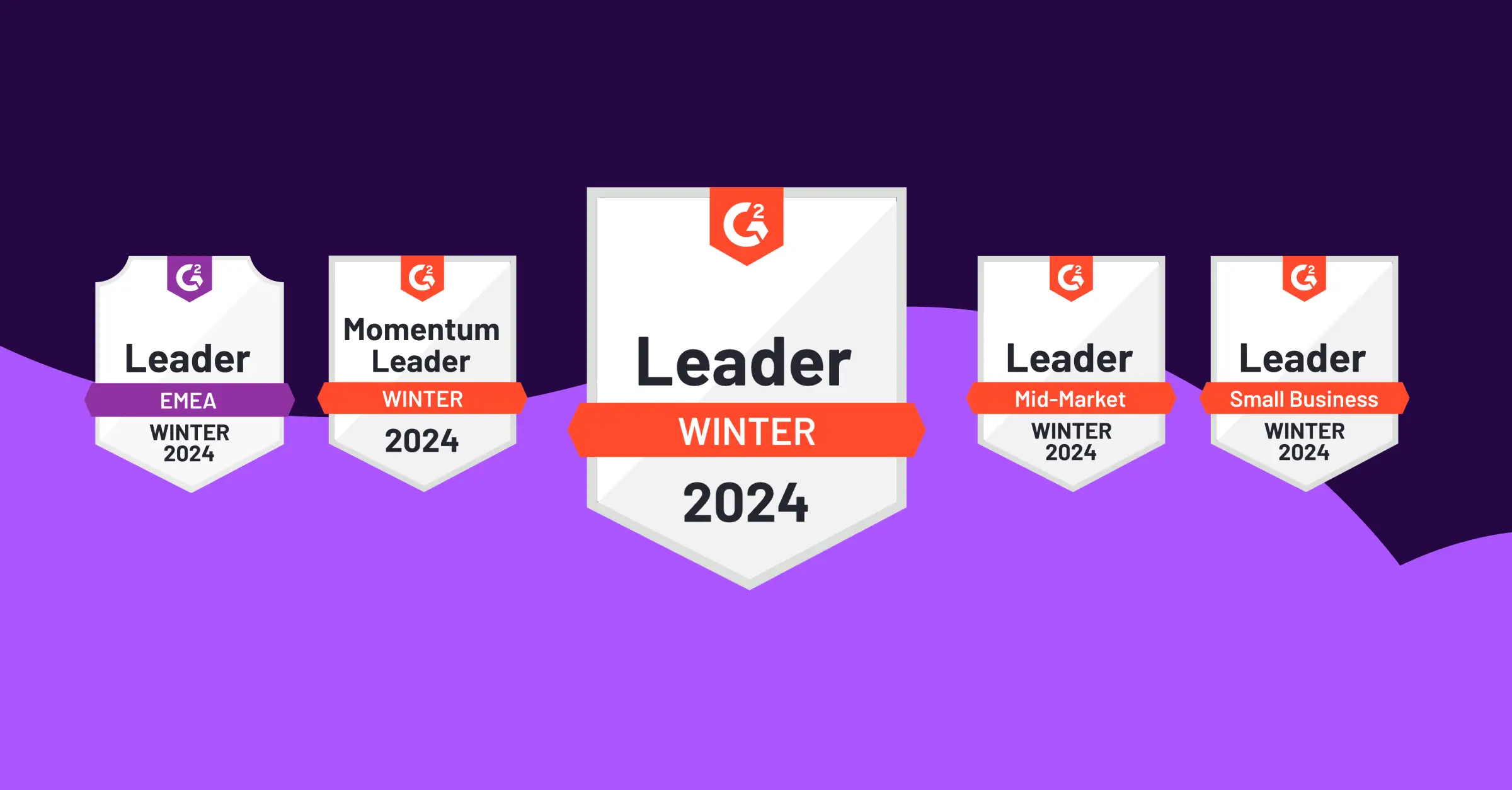 Vanta continues to lead the G2 Grid® for Security Compliance