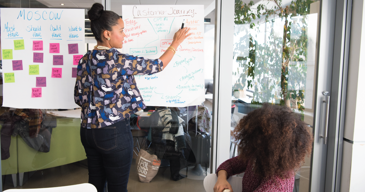 Best Sales Tools to Supercharge Productivity in 2019