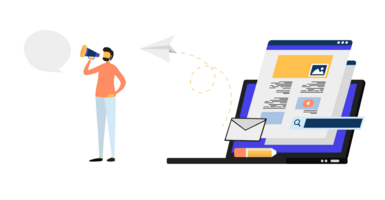 Sales lead qualification process - qualifying inbound leads