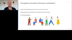 So erschaffen Sie eine datengesteuerte Kultur mit Coya