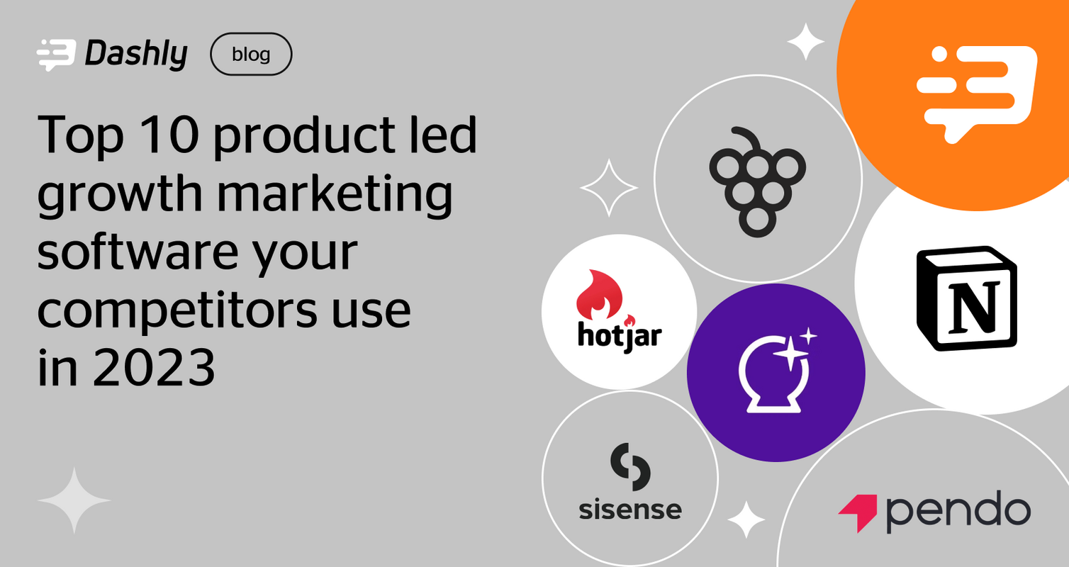Top 10 product led growth marketing software your competitors use in 2023