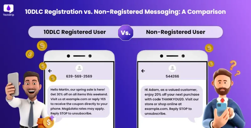 10DLC Registration vs. Non-Registered Messaging: A Comparison