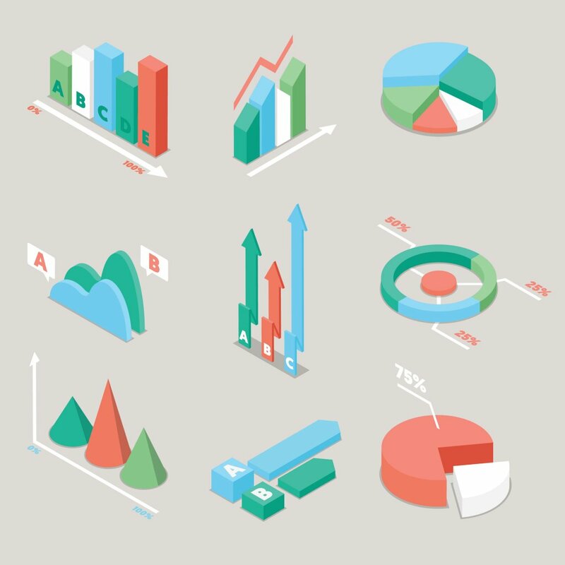 How to Benefit from Customer Experience Analytics