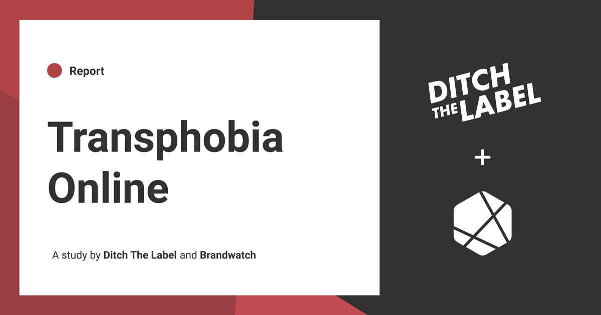 The Scale of Transphobia Online