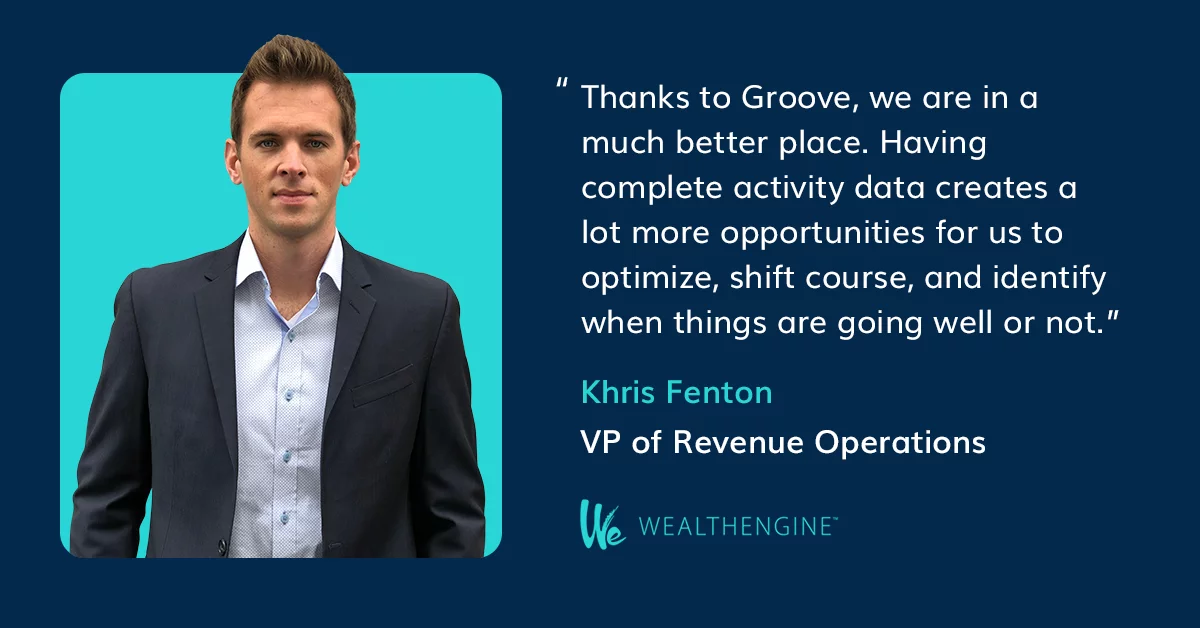 WealthEngine boosts sales productivity by 60% | Groove Sales Engagement Platform
