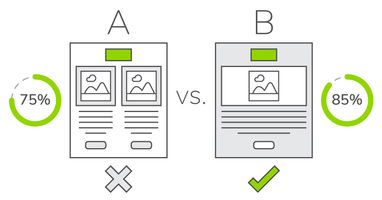 The Basics of A/B Testing Your Emails