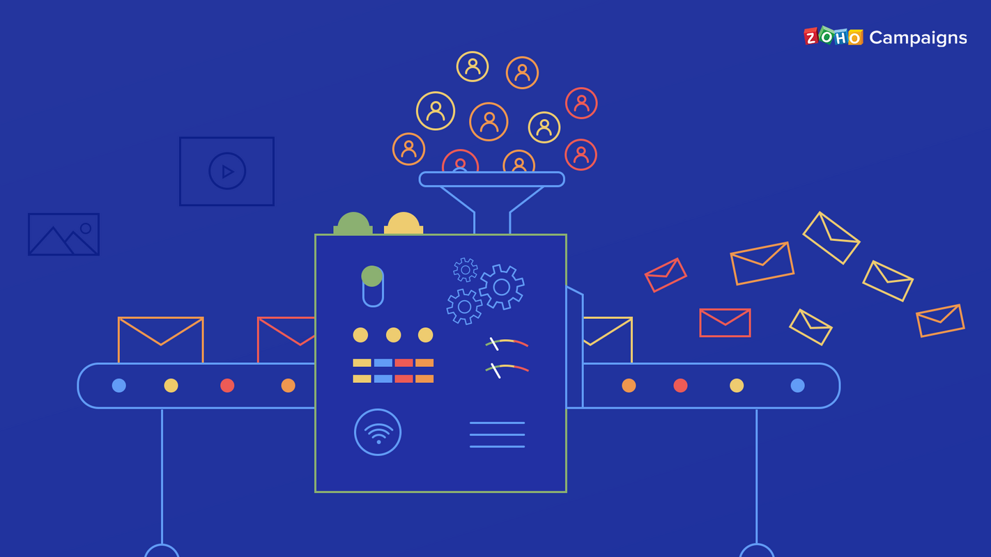 Email marketing automation strategies you must implement right away - Zoho Blog