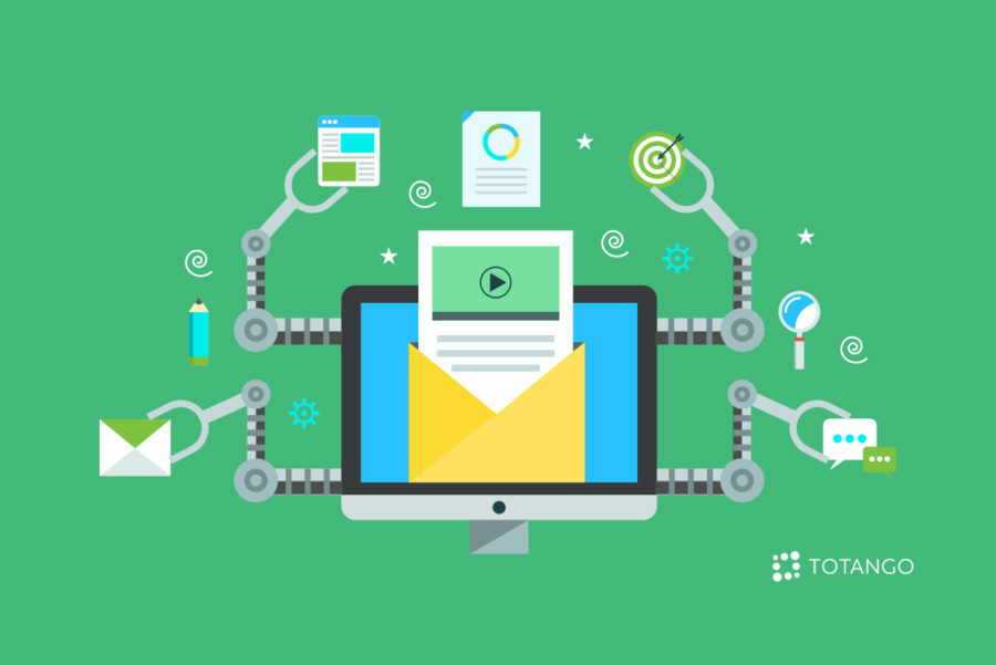 6 Essential Messages for Customer Success Manager Automation