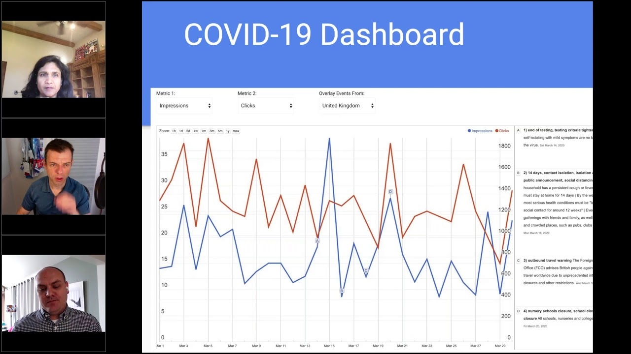 PPC Town Hall #2 - Hanapin, Milestone Internet Marketing, Page Zero Media