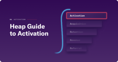 Why Activation Matters