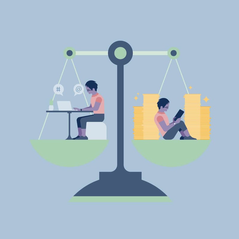 How to Prove and Improve Your Social Media ROI (Free Calculator)