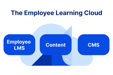 The Future of AI-Powered Feedback Analysis