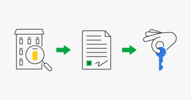 The Real Estate Sales Process Walkthrough: From Listings to Closing