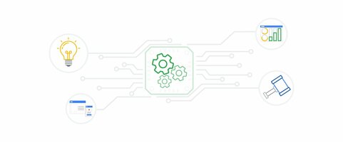 New automated bidding solutions in Display & Video 360