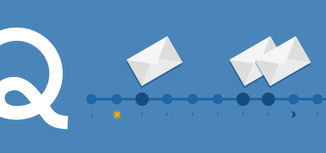 Sprout Queue Improvements: Set Post Times at the Profile Level