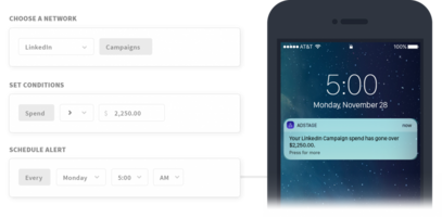 Cut Your PPC Checklist In Half With Automation [INFOGRAPHIC]