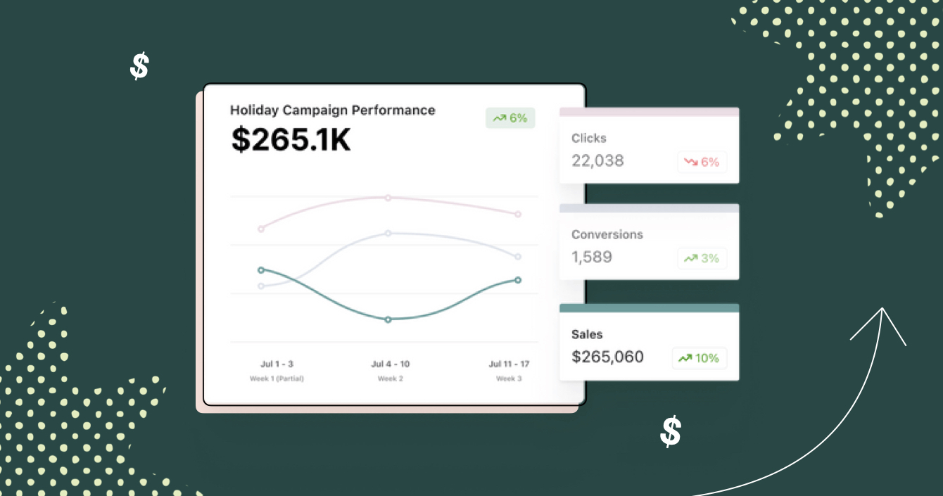 3 Ways to Build a Sustainable Growth Marketing Strategy