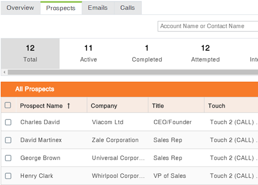 Why You Need a Multi-Touch Cadence to Reach your Prospects