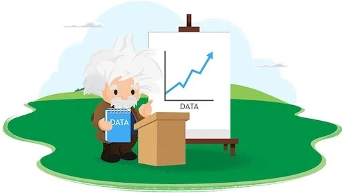 How to Use AI in Marketing: 3 Ways to Improve Your Customer Journeys