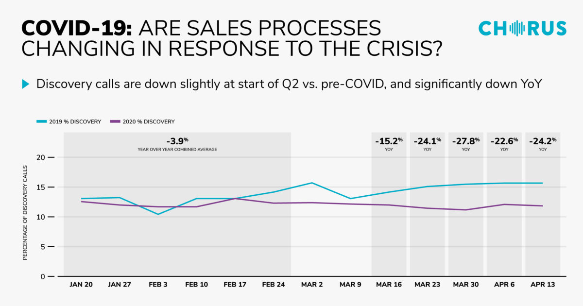 The Daily Briefing: April 23, 2020