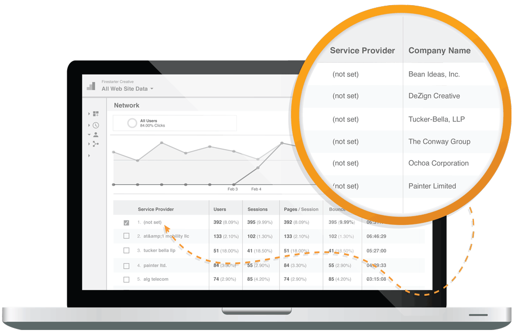 Google Deprecates Service Provider and Network Domain Dimensions