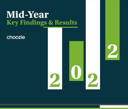 Mid-Year 2 2 0 2 Key Findings & Results
