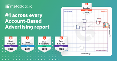 metadata.io Sweeps as Leader in G2's Account-Based Advertising Category