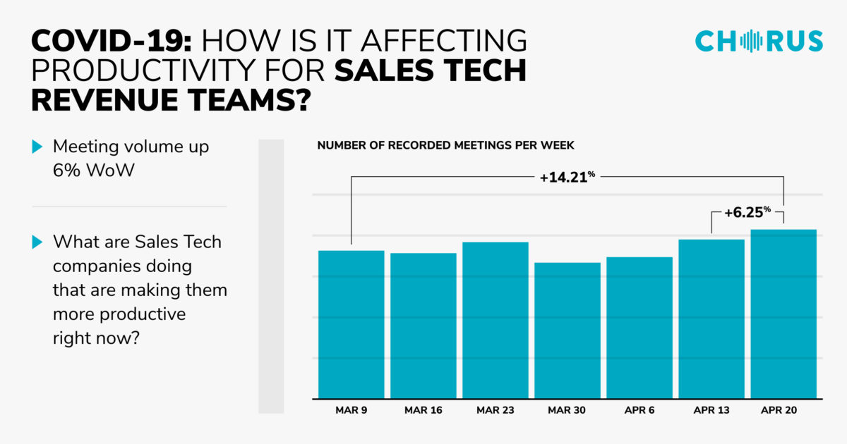 The Daily Briefing: April 29, 2020